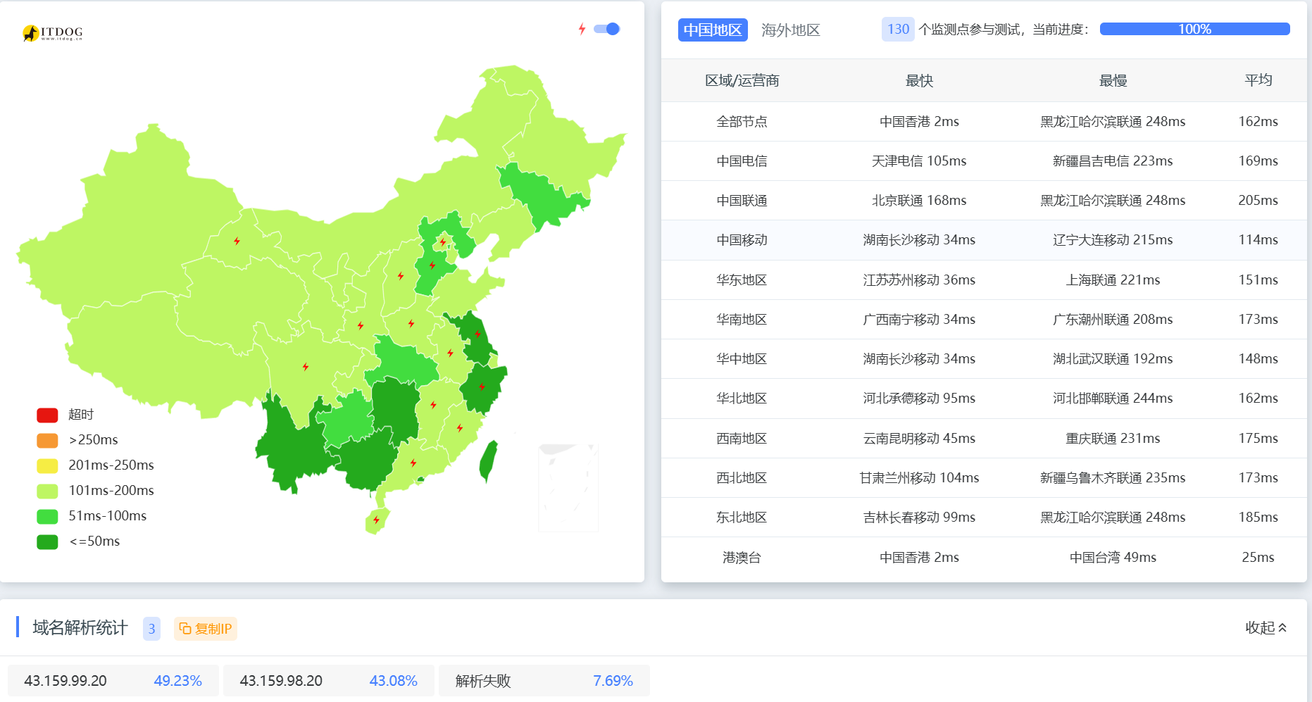 PixPin_2025-07-02_23-50-39